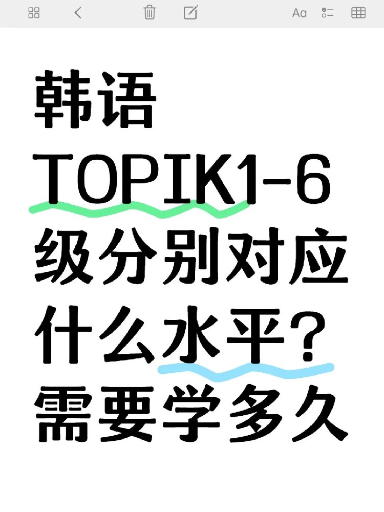 韩语TOPIK1-6级分别对应什么水平？需要学多久