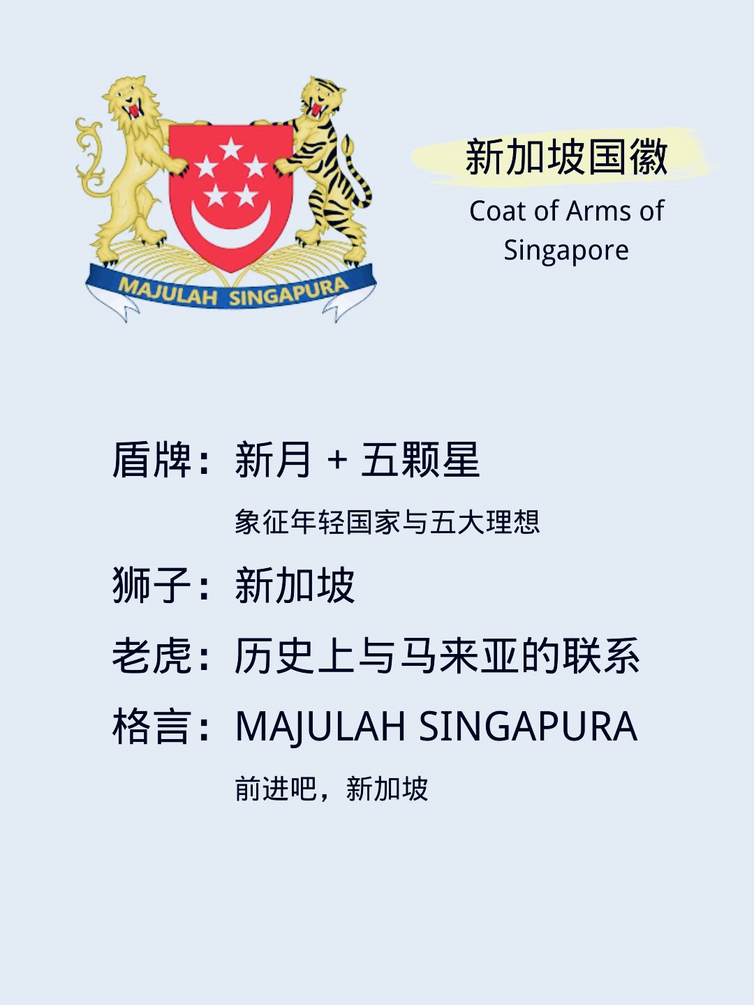狮城万象：解码新加坡的国家符号