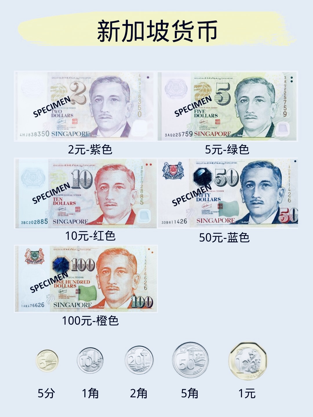 狮城万象：解码新加坡的国家符号