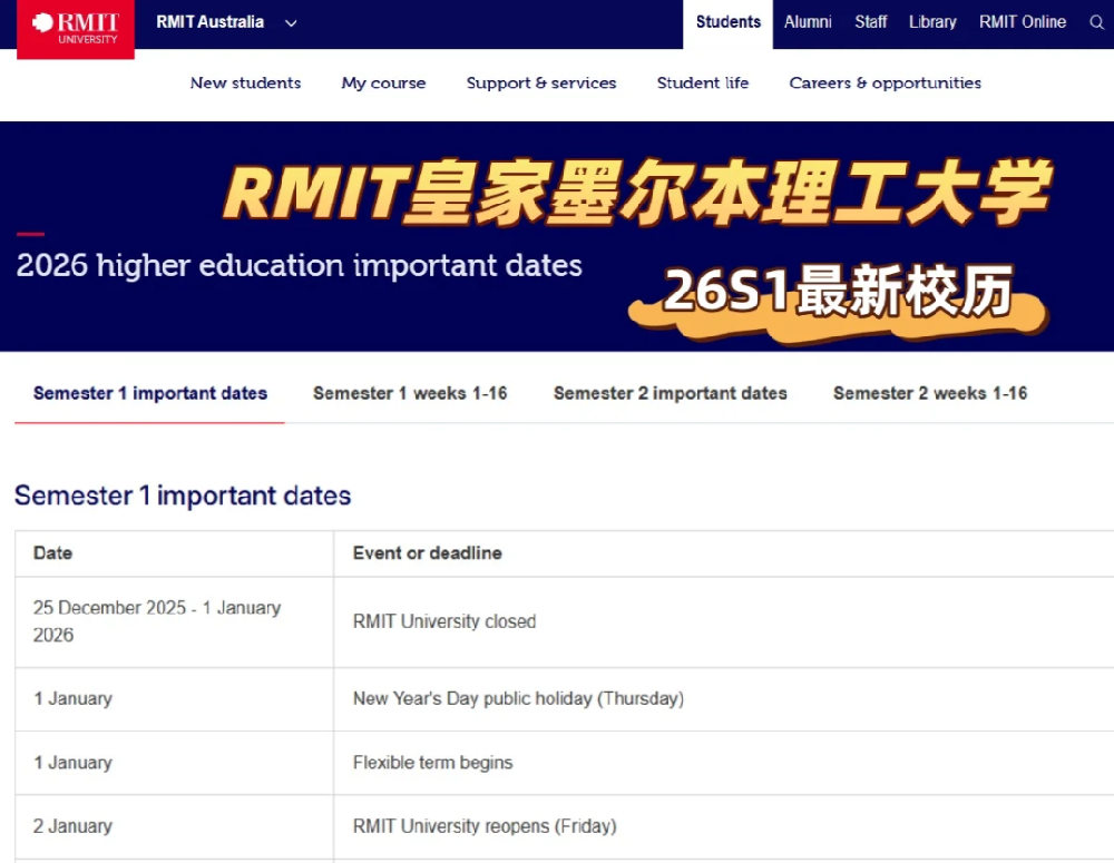RMIT皇家墨尔本理工大学2026校历